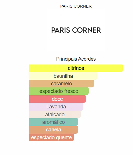 Imagem do produto 3